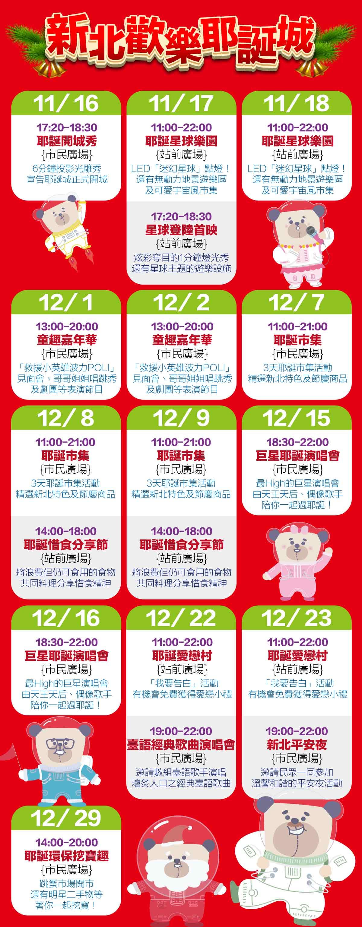 一篇秒懂「新北耶誕城」55必玩亮點！4大燈區+週邊宵夜+甜點+小吃
