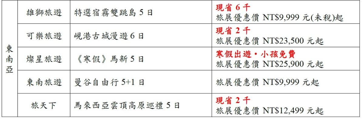 歐洲7日4萬有找、賞櫻郵輪買1送1   台北旅展一張圖秒懂各大優惠 