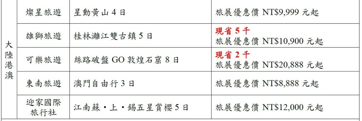 歐洲7日4萬有找、賞櫻郵輪買1送1   台北旅展一張圖秒懂各大優惠 