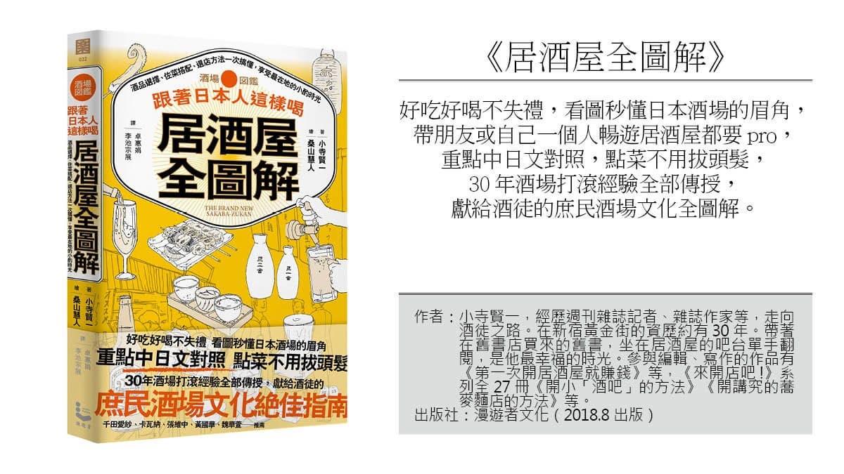 千圓日幣就能走進門  東京人氣平價居酒屋9家快筆記