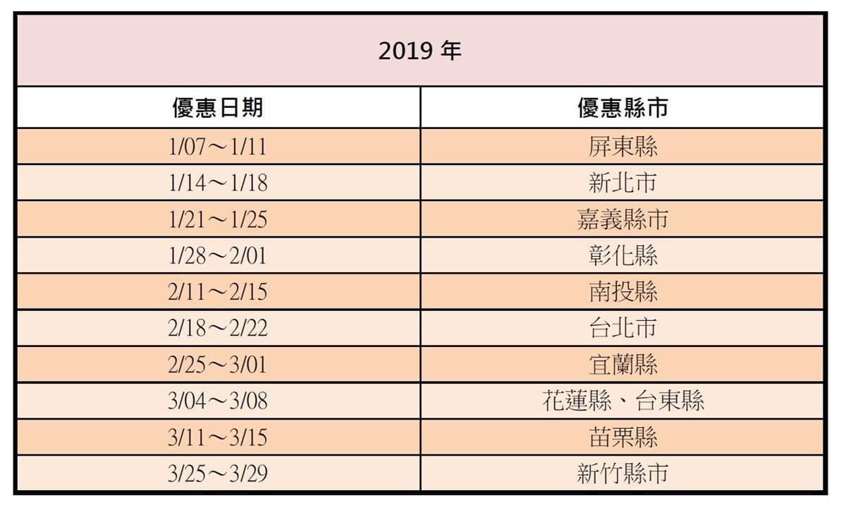 記下市民優惠日！一票玩3大展區「臺中花博」只要半價