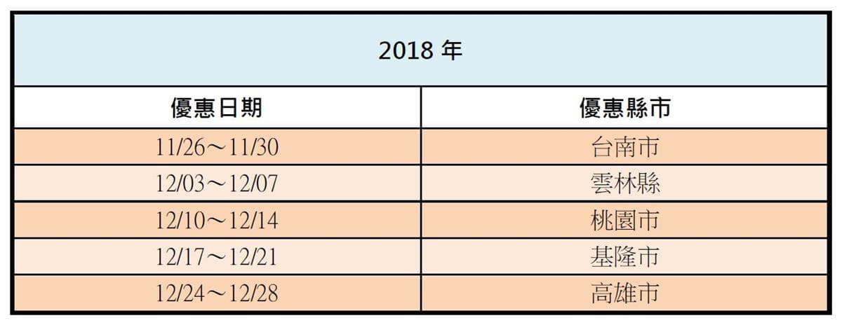 記下市民優惠日！一票玩3大展區「臺中花博」只要半價