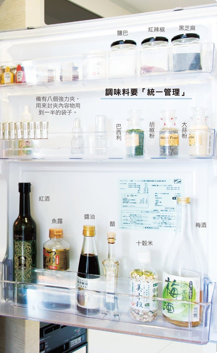 大掃除必看!冰箱、衣櫥超簡易收納術 「這4招」一次就上手 大掃除必看!冰箱、衣櫥超簡易收納術 「這4招」一次就上手
