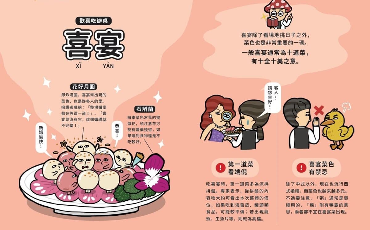 一張圖秒懂「結婚禮金包多少」!喜宴永遠不會出現的「2道菜」 一張圖秒懂「結婚禮金包多少」!喜宴永遠不會出現的「2道菜」