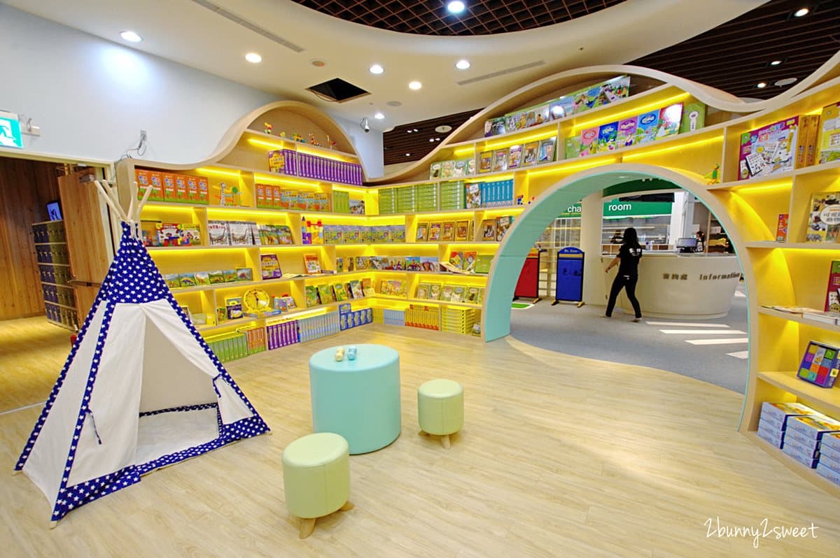 新北最大親子樂園！400坪室內恐龍考古沙坑、球池、超市，玩到並軌