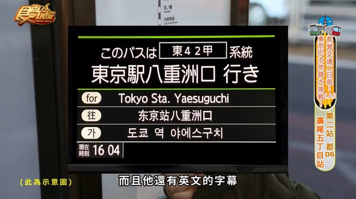 怎麼搭怎麼省！Dora教你用700日圓，搭都營玩東京！