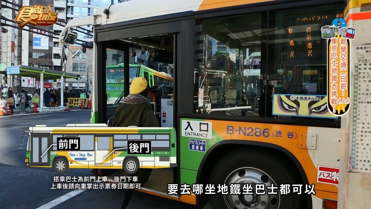 怎麼搭怎麼省！Dora教你用700日圓，搭都營玩東京！