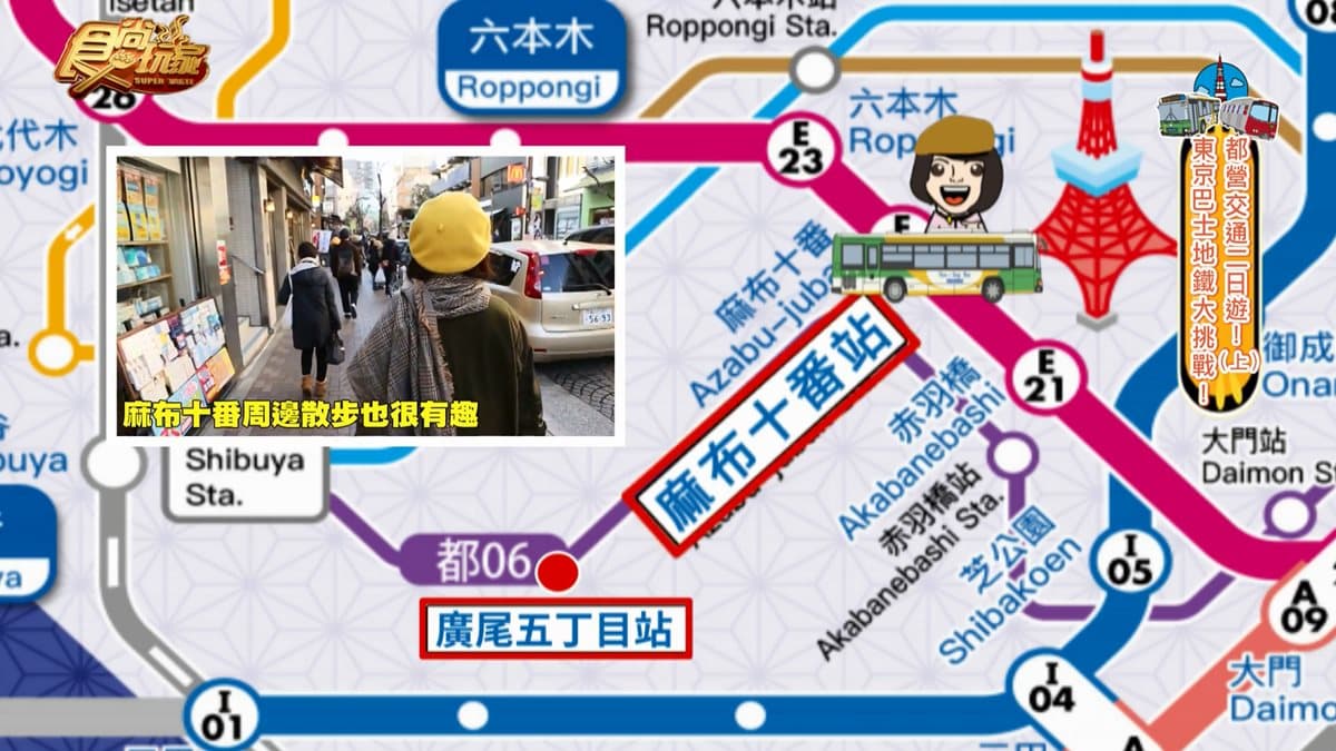 怎麼搭怎麼省！Dora教你用700日圓，搭都營玩東京！