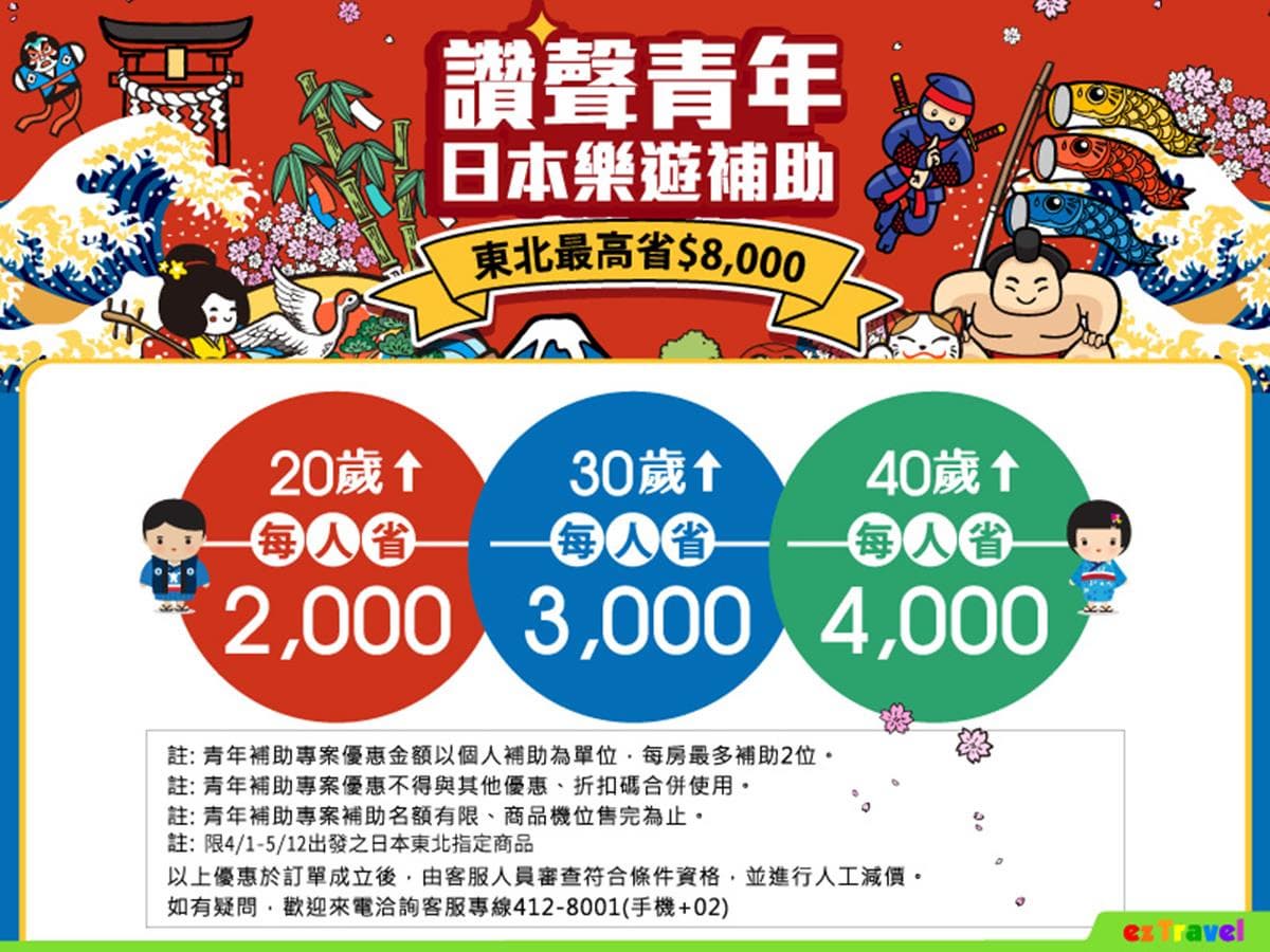 折現金出國去！日本東北「旅遊補助」20～49歲都有，最高折8000元