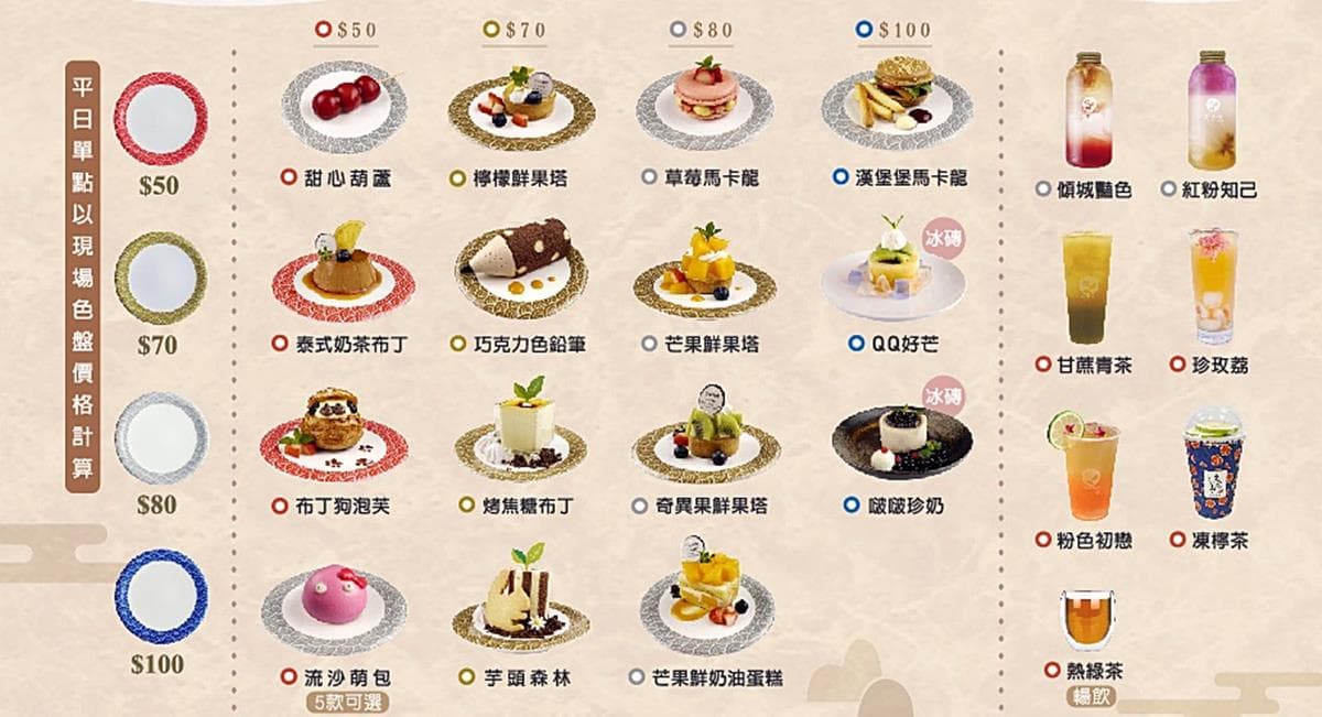 全台首間「迴轉甜點」來了!25款任你吃「甜點吃到飽」一人388元 全台首間「迴轉甜點」來了!25款任你吃「甜點吃到飽」一人388元
