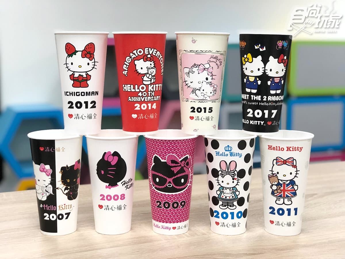 清心第三波「Hello Kitty聯名杯」來了！鎖定2007年後粉絲，加購3D環保杯