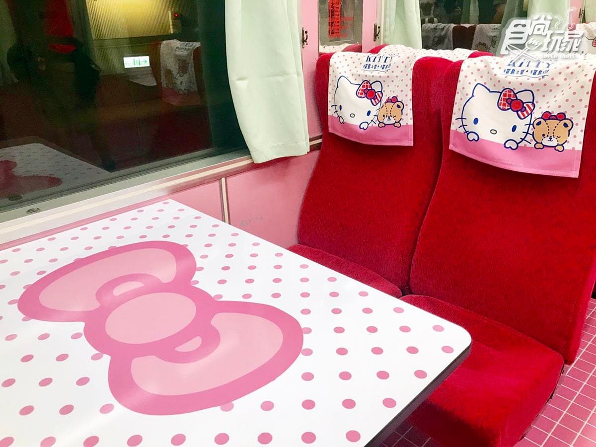 全新列車「Hello Kitty」環島之星曝光！卡拉OK車廂、飲料喝到飽吧檯