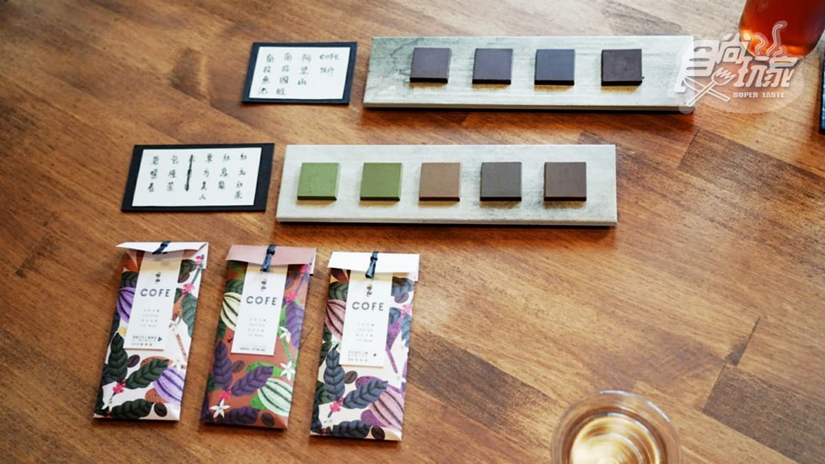 搶吃冠軍師傅超厚片吐司！大稻埕復古咖啡店COFE，還有用「吃」的咖啡