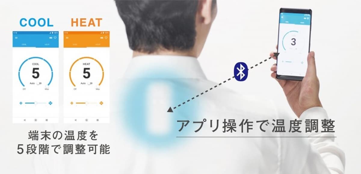 衣服裡偷塞「冷氣機」？超狂「口袋型冷氣」最多降溫13度這裡買