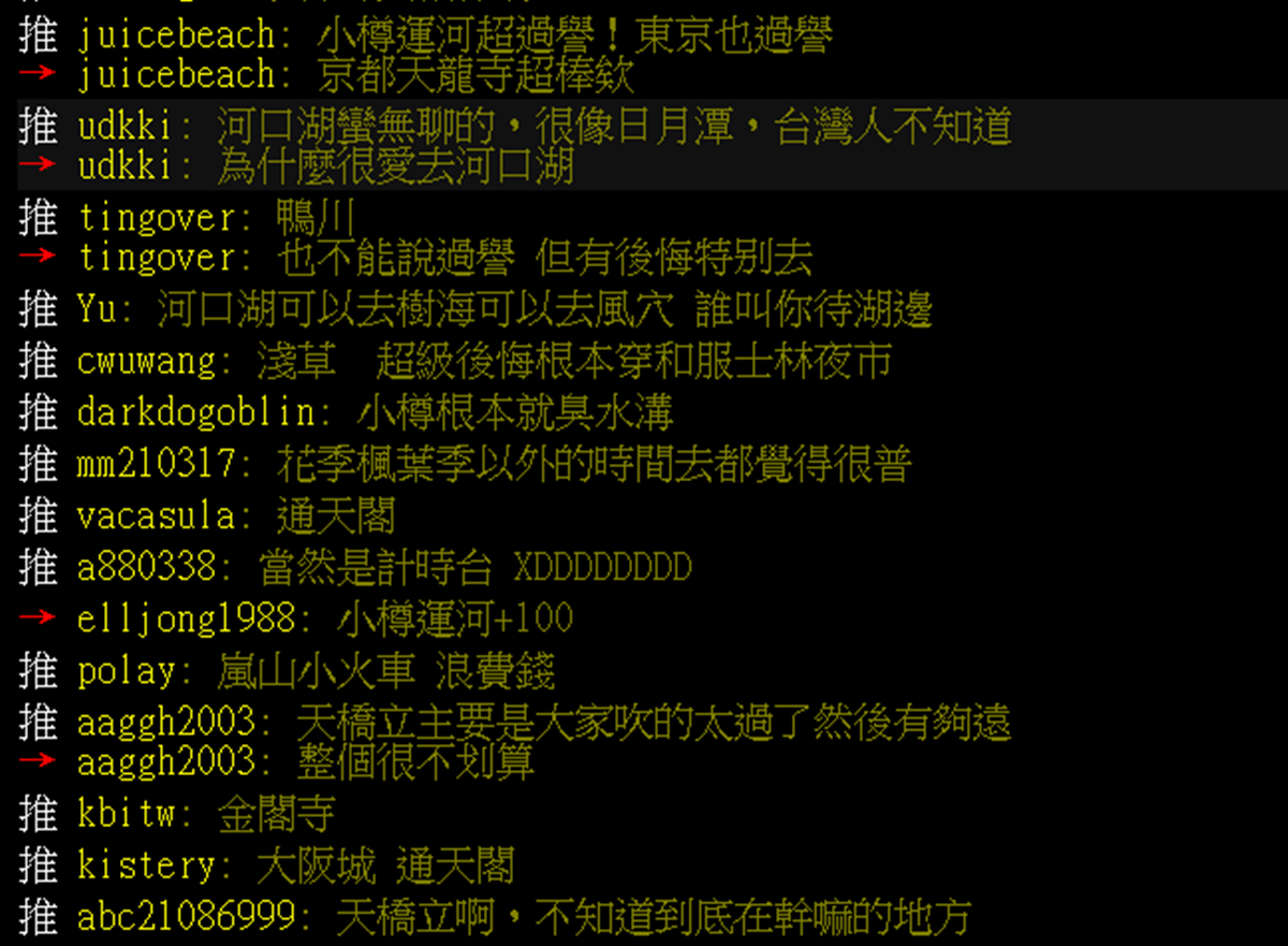 日本旅遊過譽了?知名景點被批「拍完照就沒事幹」揭美照真相 日本旅遊過譽了?知名景點被批「拍完照就沒事幹」揭美照真相