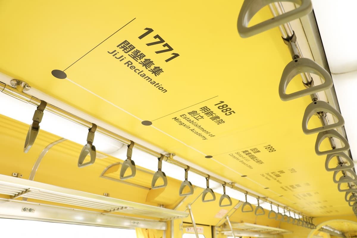 2019網美打卡新景點！「金蕉黃」集集彩繪列車可以搭了，每個場景都有故事