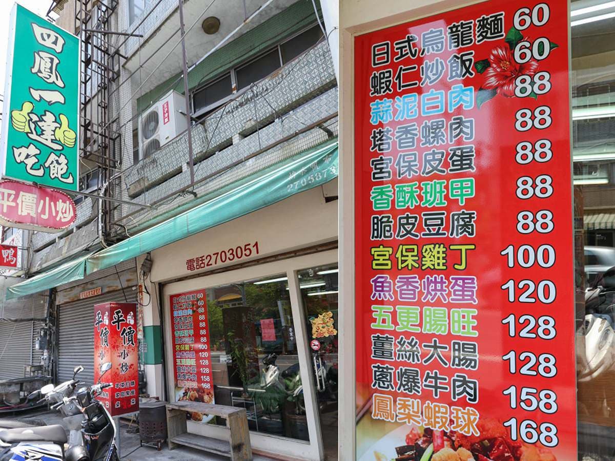 台南親子遊看這篇！好吃好玩都在這一區：鼓樂主題樂園、大分量平價牛排、芳香公仔DIY