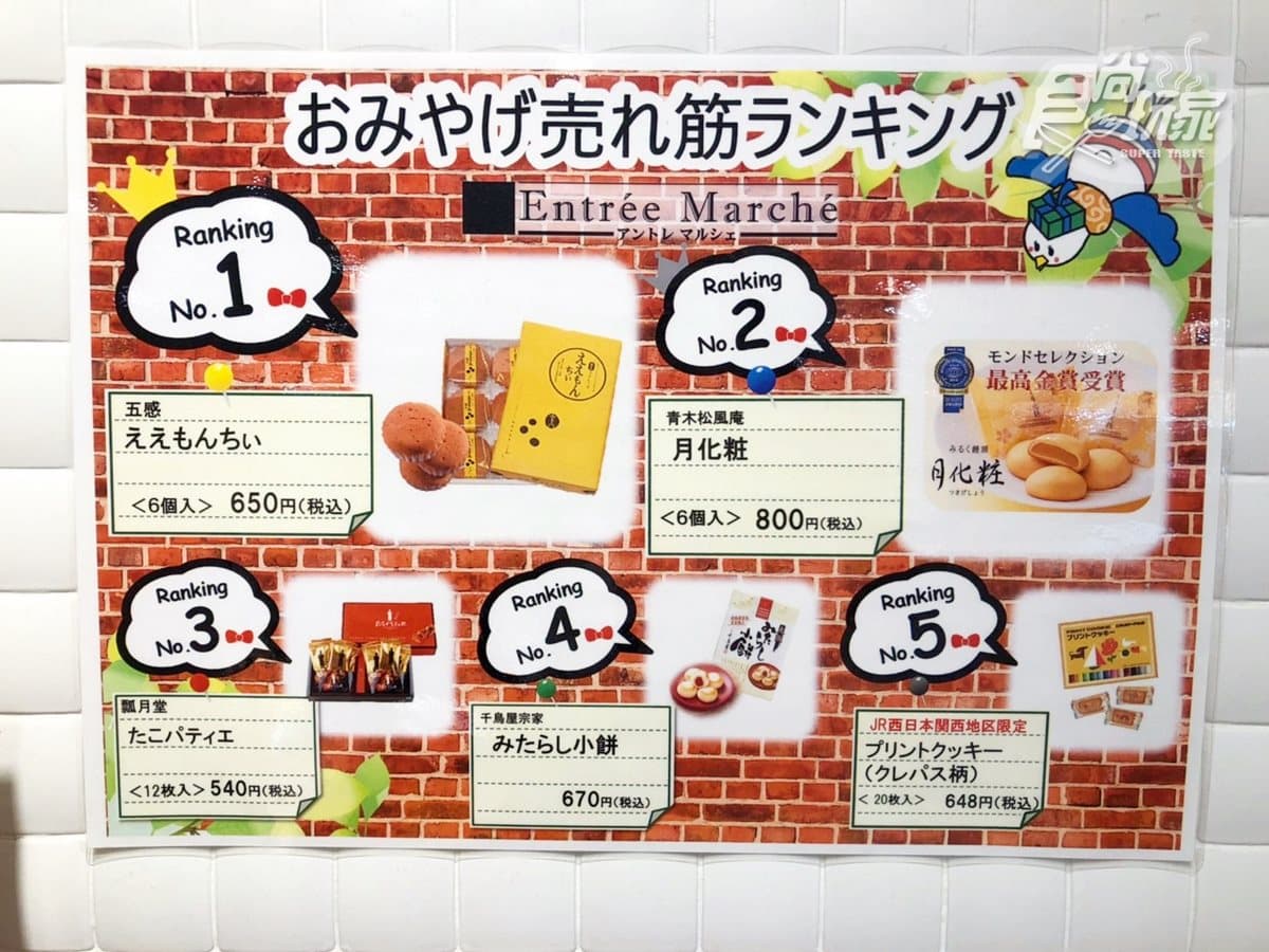 大阪車站就能買！日本伴手禮衝「Entree Marche」，關西限定品都有