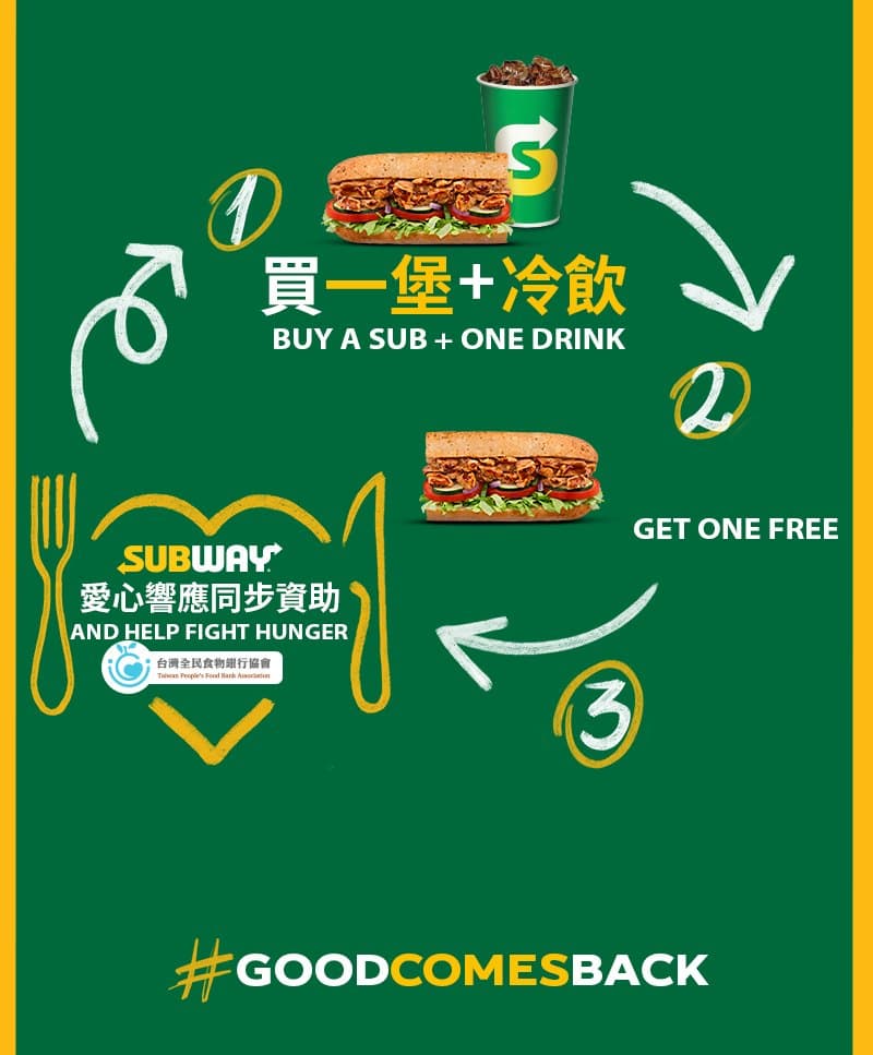 先揪好「吃堡夥伴」！SUBWAY「潛艇堡買一送一」回來了，讓你吃堡做愛心