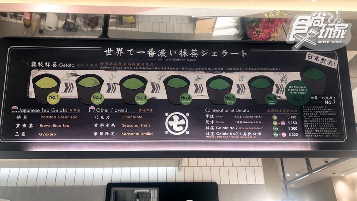 抹茶控尖叫聲！最新「7段抹茶濃度」調色盤，還有超萌「布里歐」一次GET