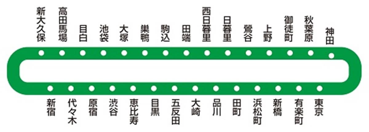 先搶「目白站」送同事！東京山手線杯套「完美還原29站牌」，藏小網袋裝糖包、奶球