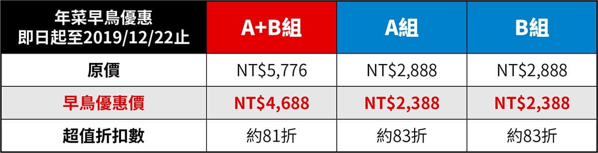 10道功夫菜只要4688元！每年提前完售的空廚年菜，早鳥價81折手刀開搶、抽Apple Watch