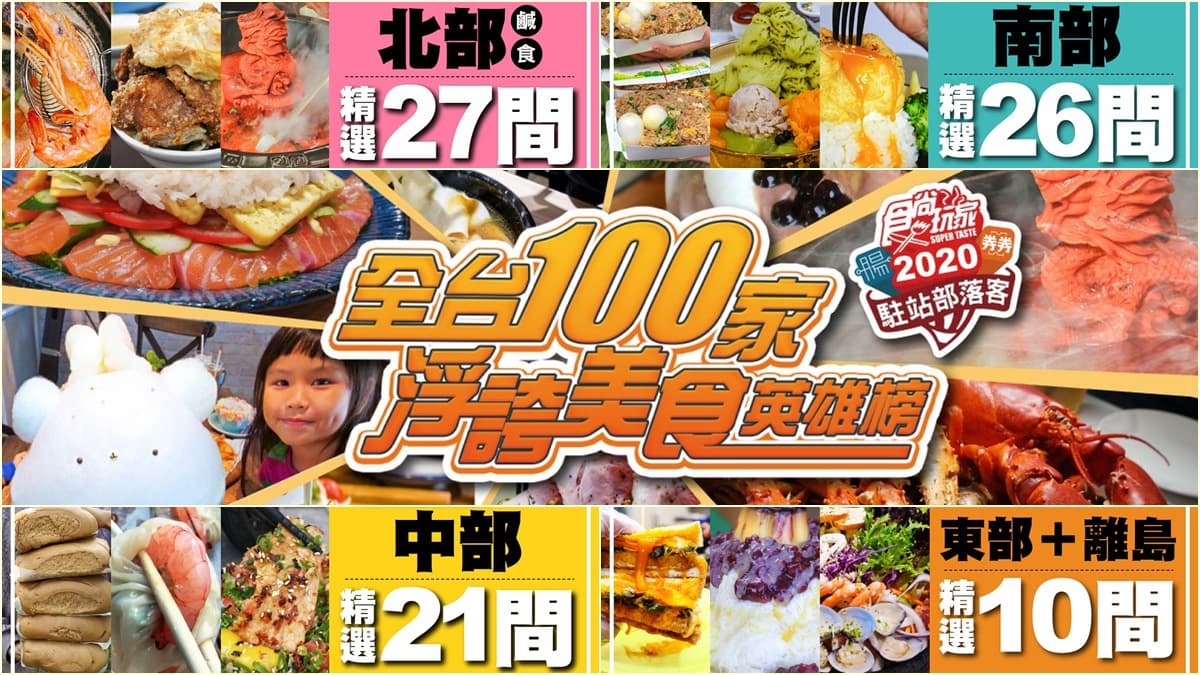 2020最強懶人包！全台100家「爆系美食」，快來看你家附近有沒有