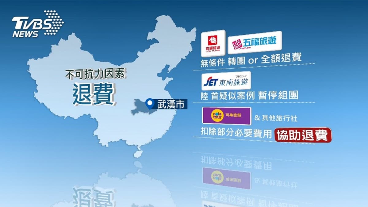 阻止武漢肺炎「人傳人加劇」！武漢旅遊團暫停出團，退費將採「旅客有利」機制