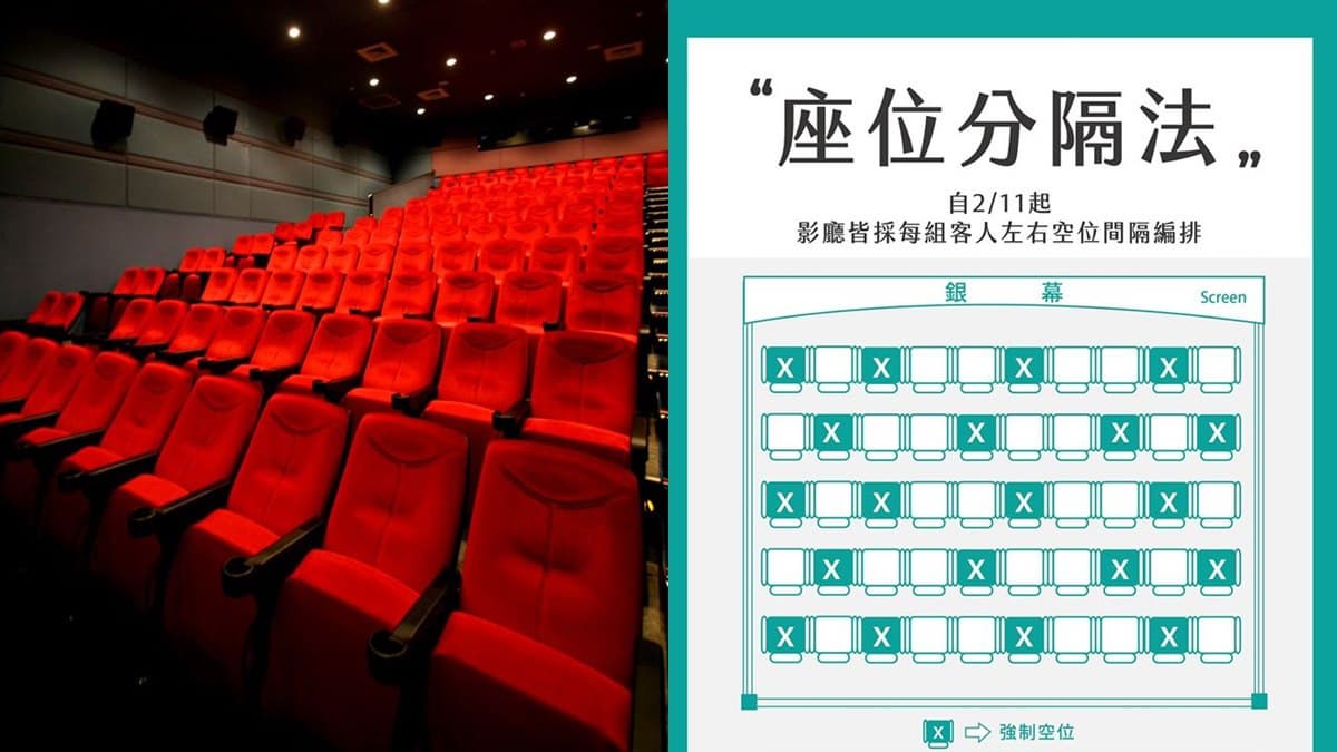 影城開首例!為防疫情採「座位分隔法」,網哭稱:「好貼心」
