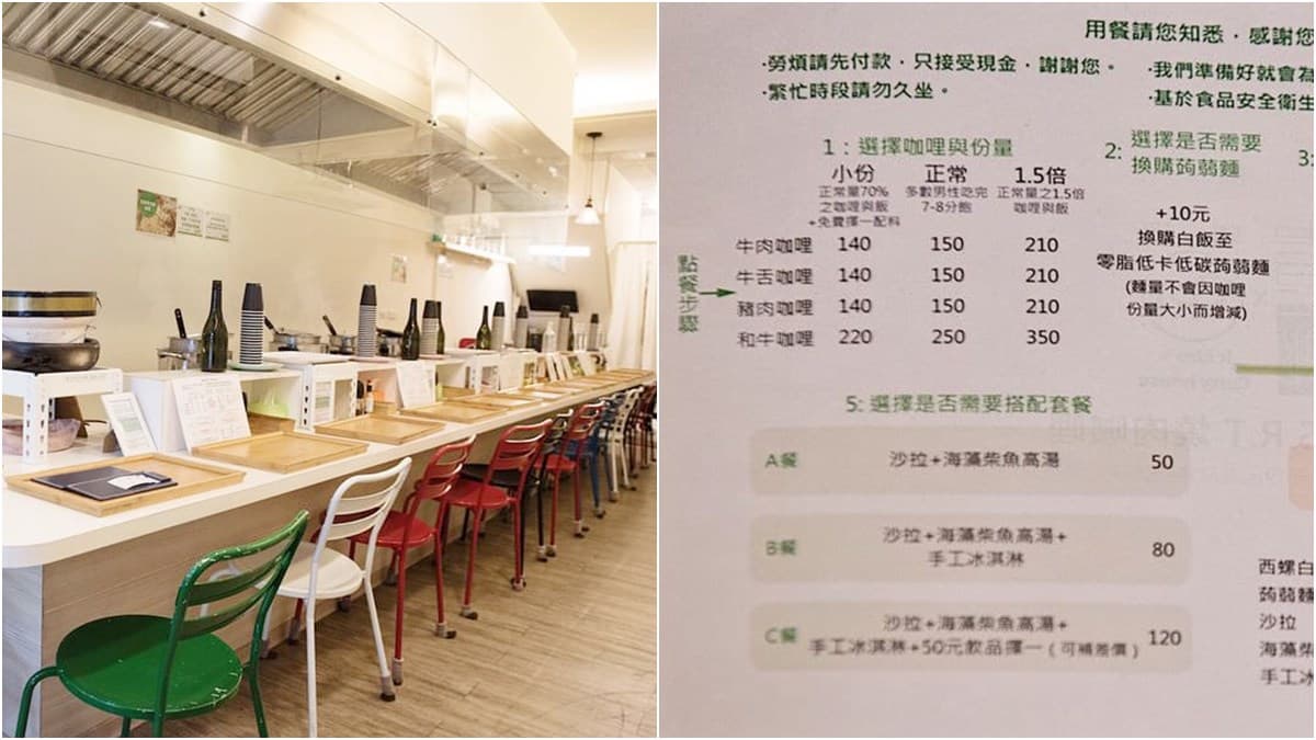 咖哩控必收！台南6間高CP值日式咖哩：140元牛舌咖哩、10元厚炸豬排