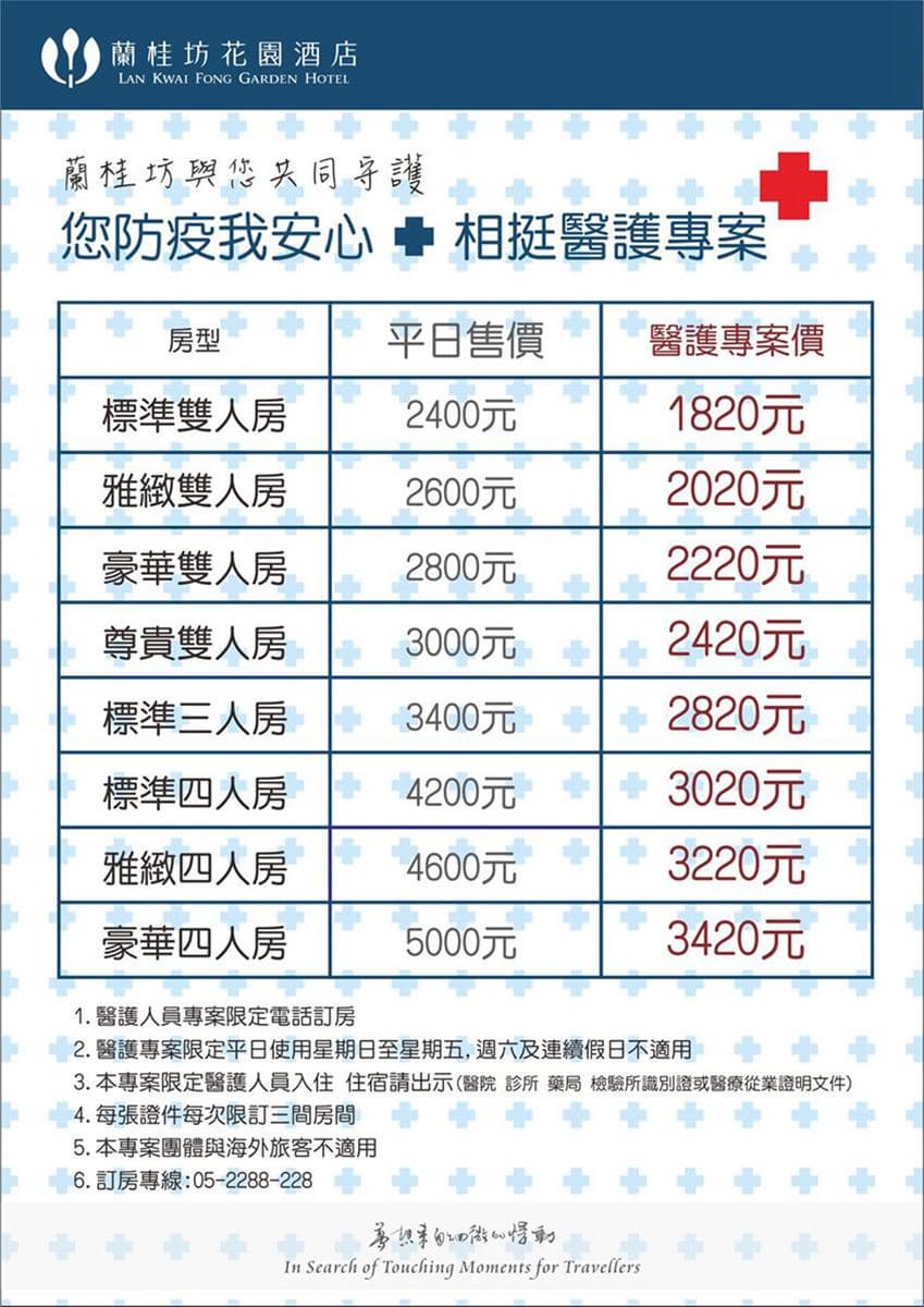 感謝醫護!全台14家餐飲優惠挺防疫,再加碼2間酒店住宿優惠 感謝醫護!全台14家餐飲優惠挺防疫,再加碼2間酒店住宿優惠