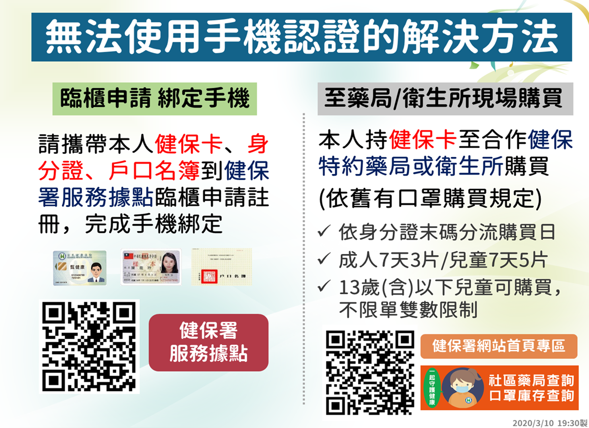終於預購到了!記者實測口罩2.0手機APP「閃退1hr」...成功預購步驟+流程公開 終於預購到了!記者實測口罩2.0手機APP「閃退1hr」...成功預購步驟+流程公開