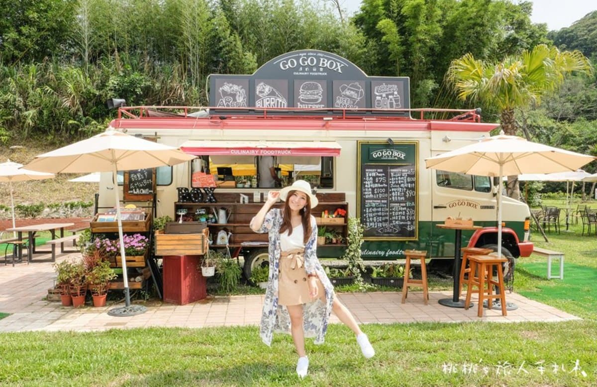 網美最愛!桃園6間IG熱門打卡咖啡店:粉紅大球池、彩虹牽絲雞蛋仔、露營風餐車 網美最愛!桃園6間IG熱門打卡咖啡店:粉紅大球池、彩虹牽絲雞蛋仔、露營風餐車