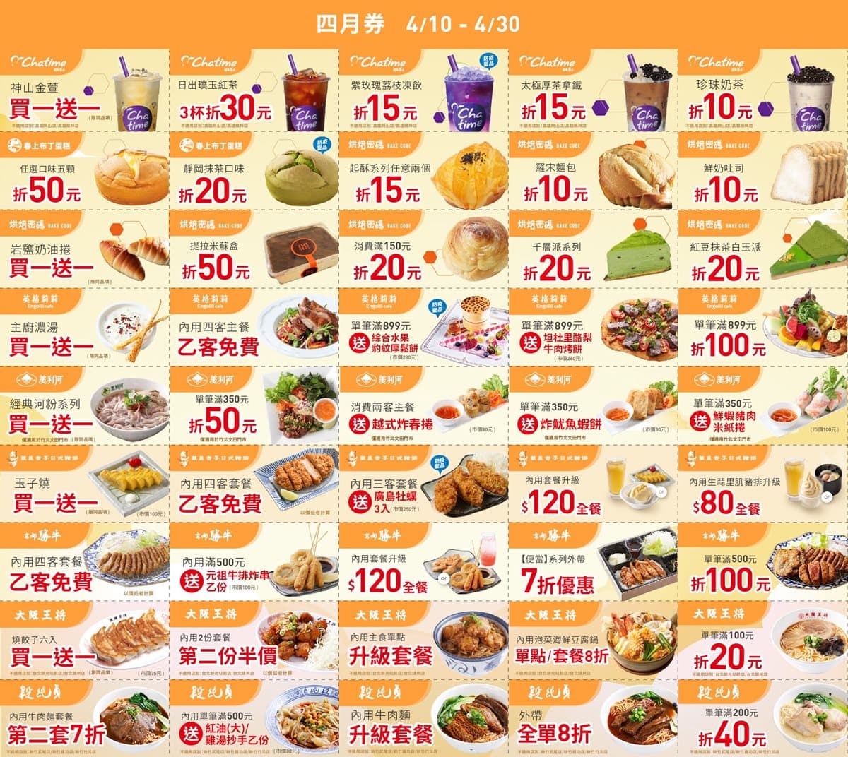 「買一送一」直接收！六角集團集結9大品牌推「振興券」，連續2個月可用
