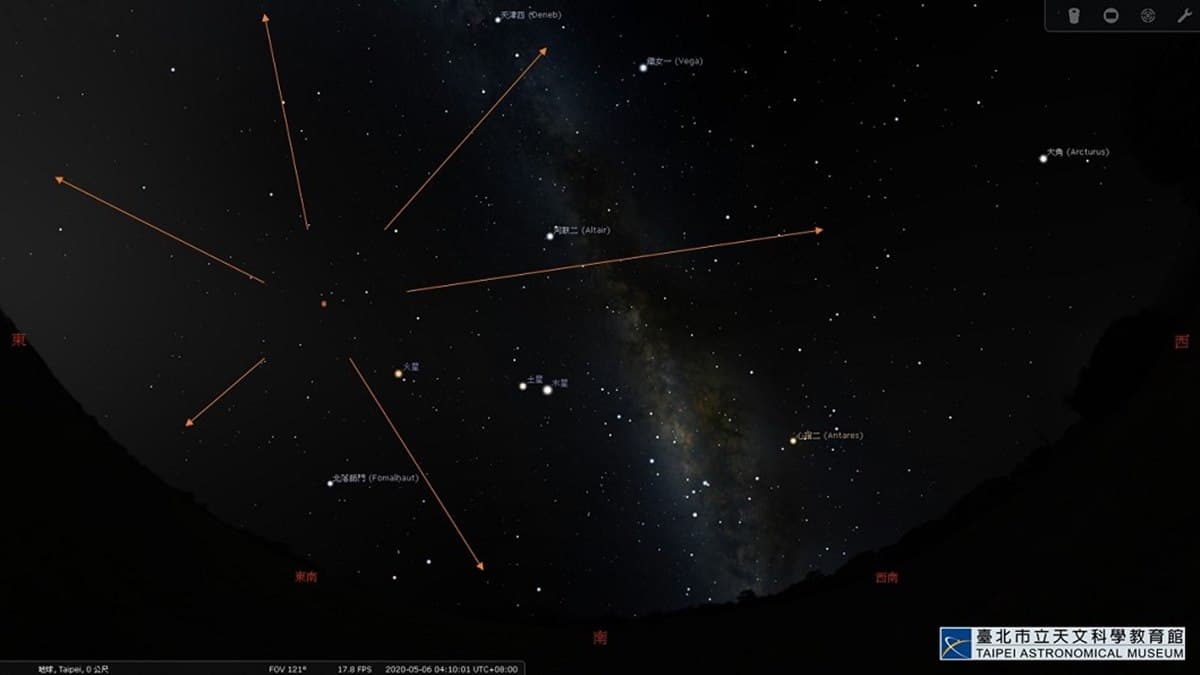在家也能看「星光劇院」!每小時40顆「流星雨」爆發,把握今晚觀星 在家也能看「星光劇院」!每小時40顆「流星雨」爆發,把握今晚觀星