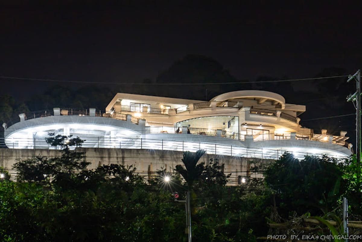 精選5間必訪180度台中夜景餐廳：一眼飽覽中彰投、眺望大肚溪、海線制高點