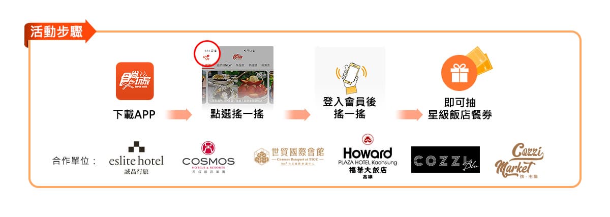 《食尚玩家》APP搖一搖！烤鴨、涮涮鍋、Buffet都能吃，4大飯店「免費吃到飽」（得獎名單已公布）