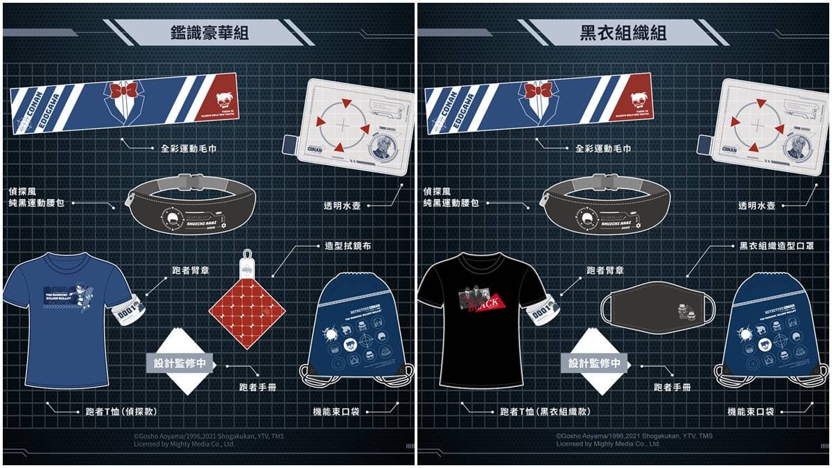 邊跑邊推理！全台唯一「名偵探柯南路跑」明年這時登台，柯南毛巾、安室水壺等你來收