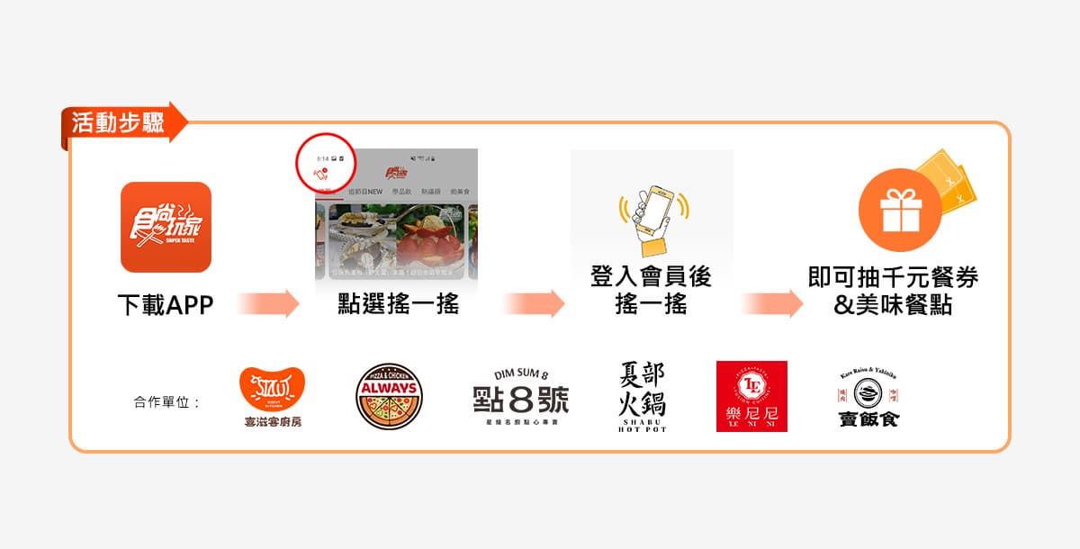 搖一搖抽餐券！「食尚玩家APP」送你吃龍蝦、戰斧豬，還有5000元抵用券可拿（得獎名單已公布）