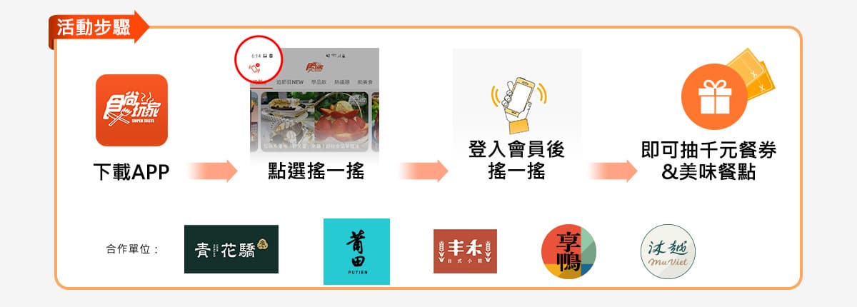 《食尚玩家》APP請吃飯！抽5大王品集團餐券：莆田「雙人摘星套餐」、丰禾台菜「四人套餐」（得獎名單已公布）
