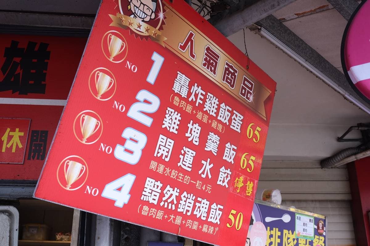 在地人排爆!桃園超高CP值「炸雞便當」肉多到蓋不起來,只要65元佛心價 在地人排爆!桃園超高CP值「炸雞便當」肉多到蓋不起來,只要65元佛心價