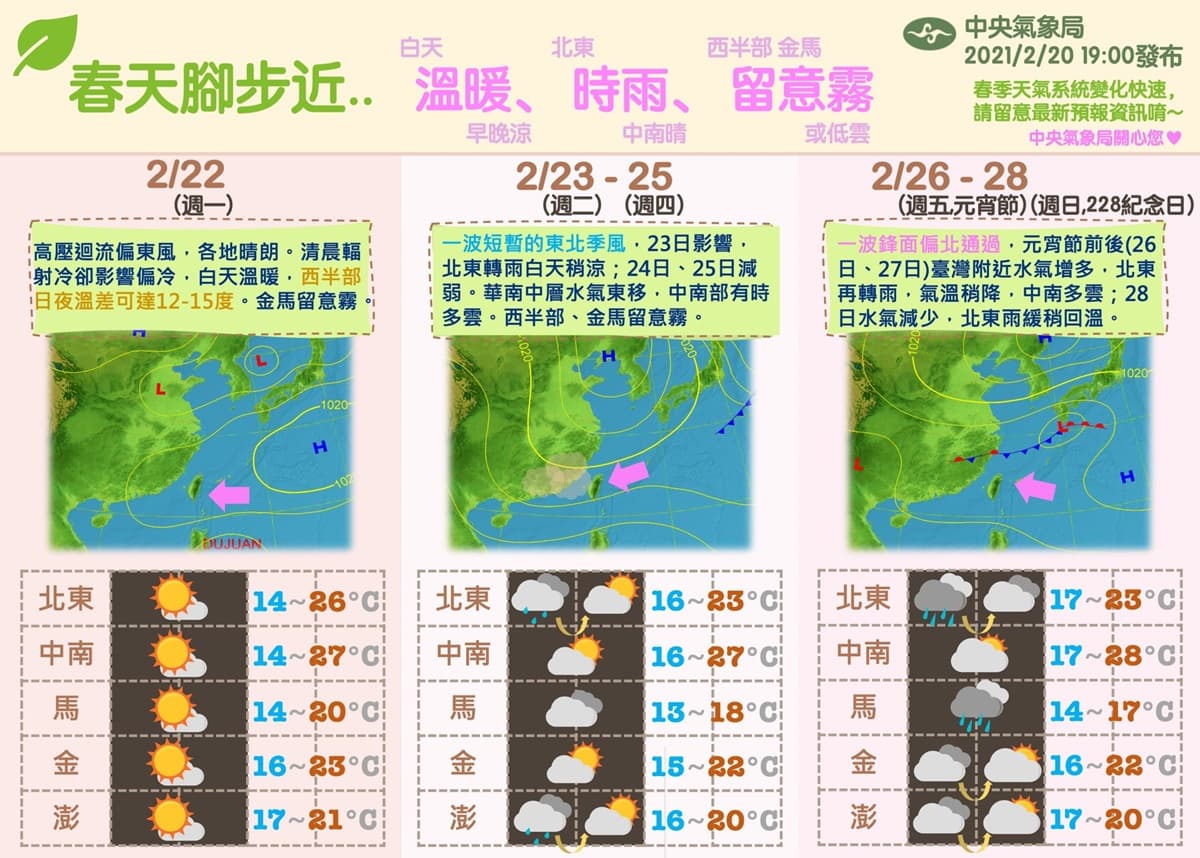 228連假天氣看這篇！「這天」起水氣多出門要帶傘，初春將再變天