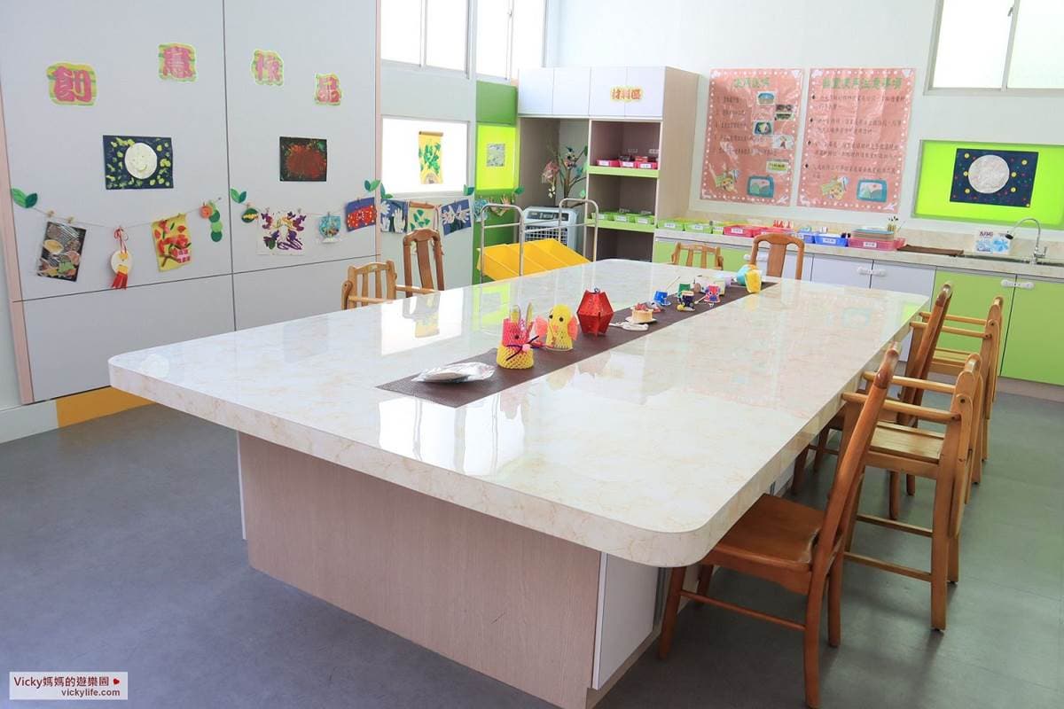 免費待一整天!台南親子館超好玩10設施:開心農場、小孩最愛嚕嚕車、手腦並用DIY 免費待一整天!台南親子館超好玩10設施:開心農場、小孩最愛嚕嚕車、手腦並用DIY