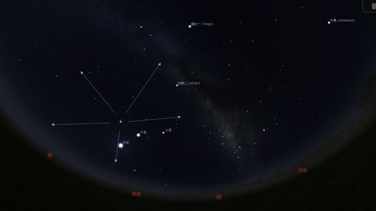 「寶瓶座流星雨」5/6登場！每小時50顆流星劃過天際，最佳觀賞時間、地點一次看