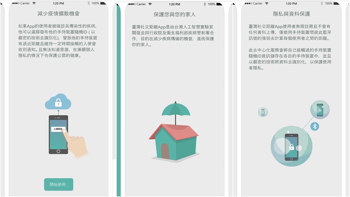 疫情追蹤神器快下載!衛福部推「台灣社交距離APP」,離確診者接近、接觸就會警示 疫情追蹤神器快下載!衛福部推「台灣社交距離APP」,離確診者接近、接觸就會警示