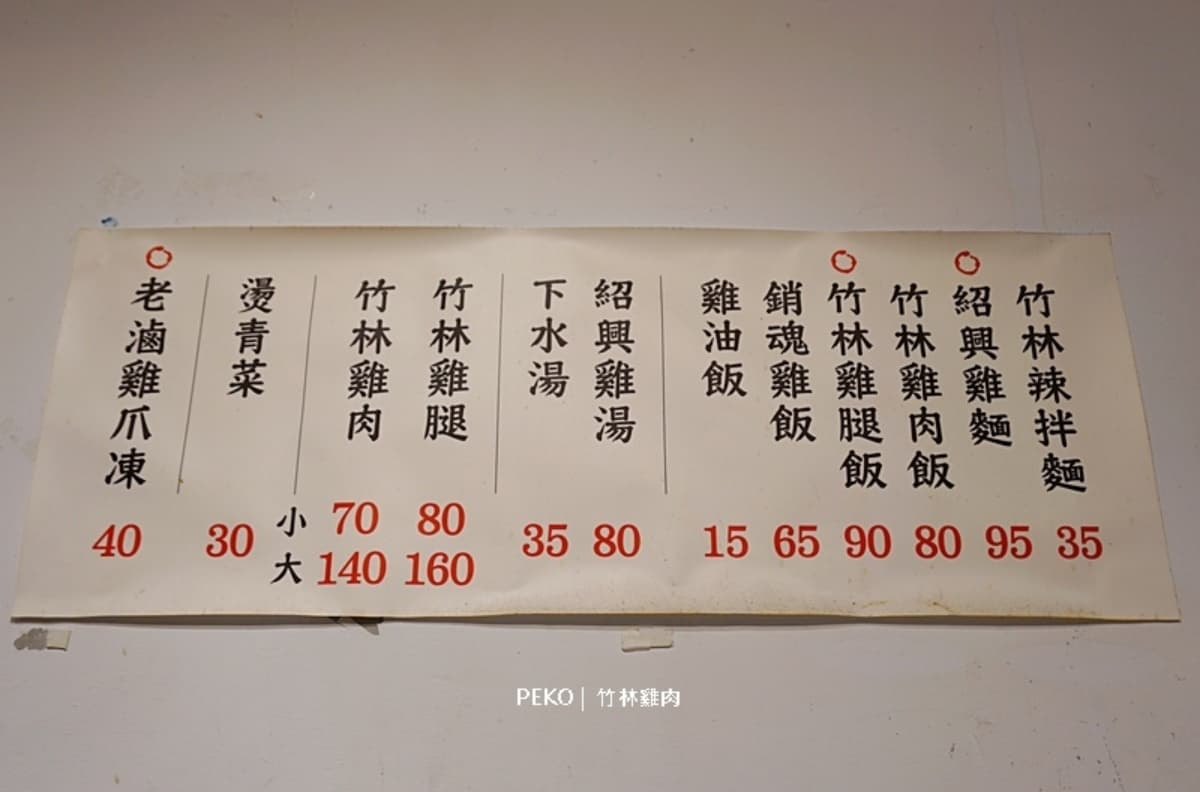 在地人也愛吃！超夯「銷魂雞肉飯」加量版更滿足，還有15元雞油飯很唰嘴