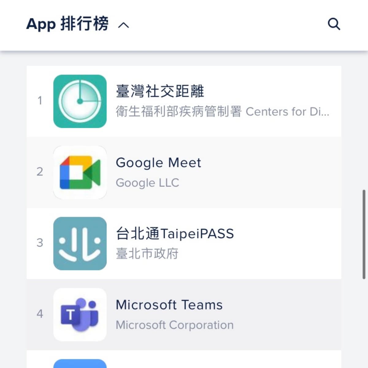 你還沒下載？防疫必備「３款APP」視訊、實聯制超實用，「臺灣社交距離」秒發警訊