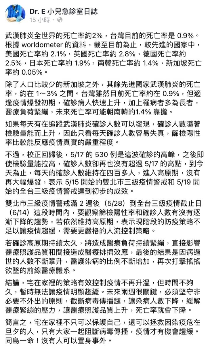未來２週是關鍵！醫師發文「台灣疫情將南韓化」發展，每天只看「確診數」不是最真實
