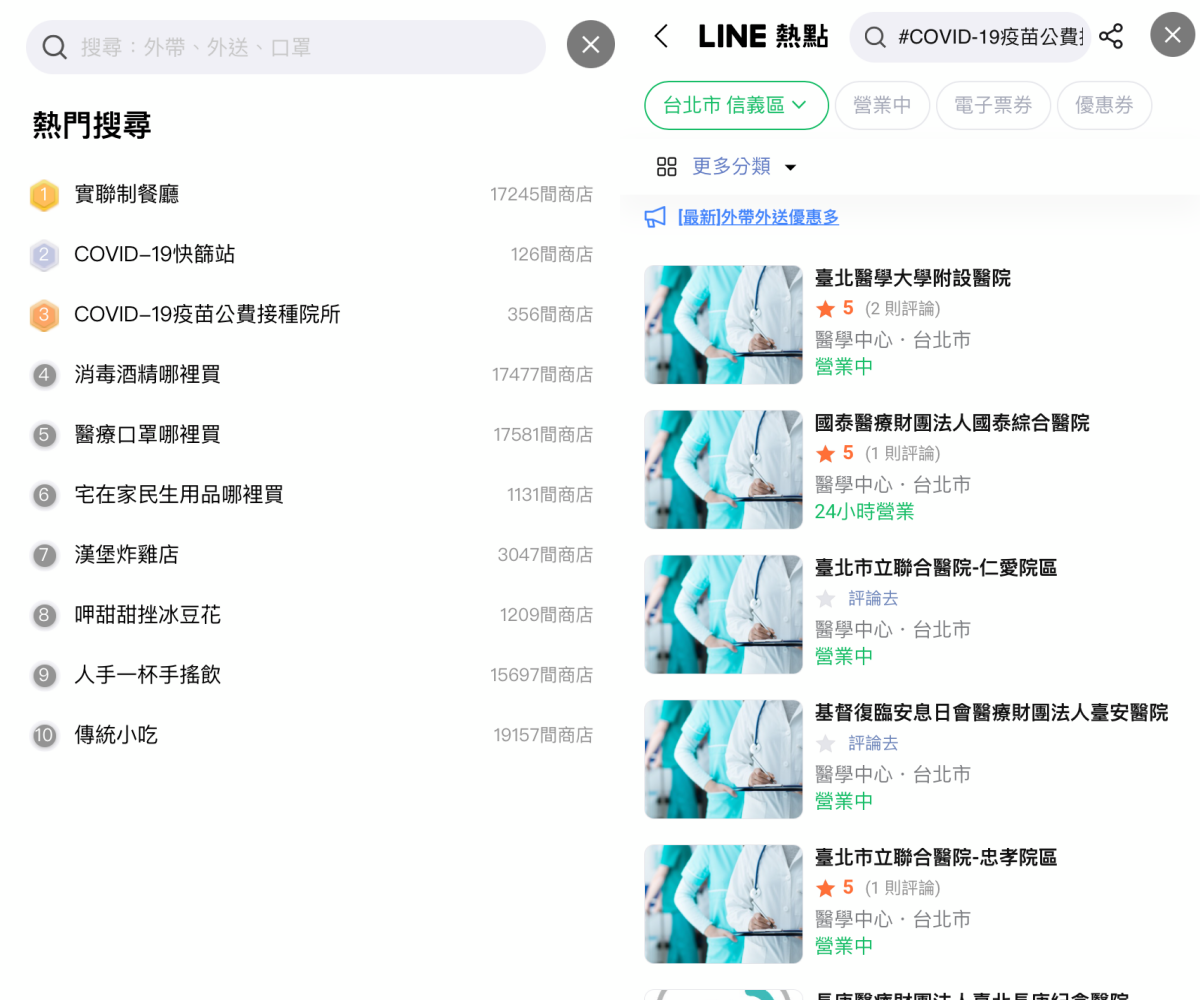 「公費疫苗」哪裡打？Google、LINE快速查詢「接種地點」，鄰近院所一次看