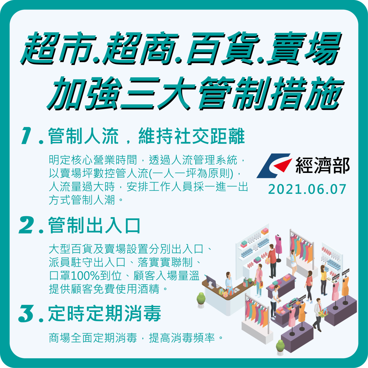不只市場要分流！賣場「３大管制措施」一次看，好市多、家樂福依「身分證」開放入店